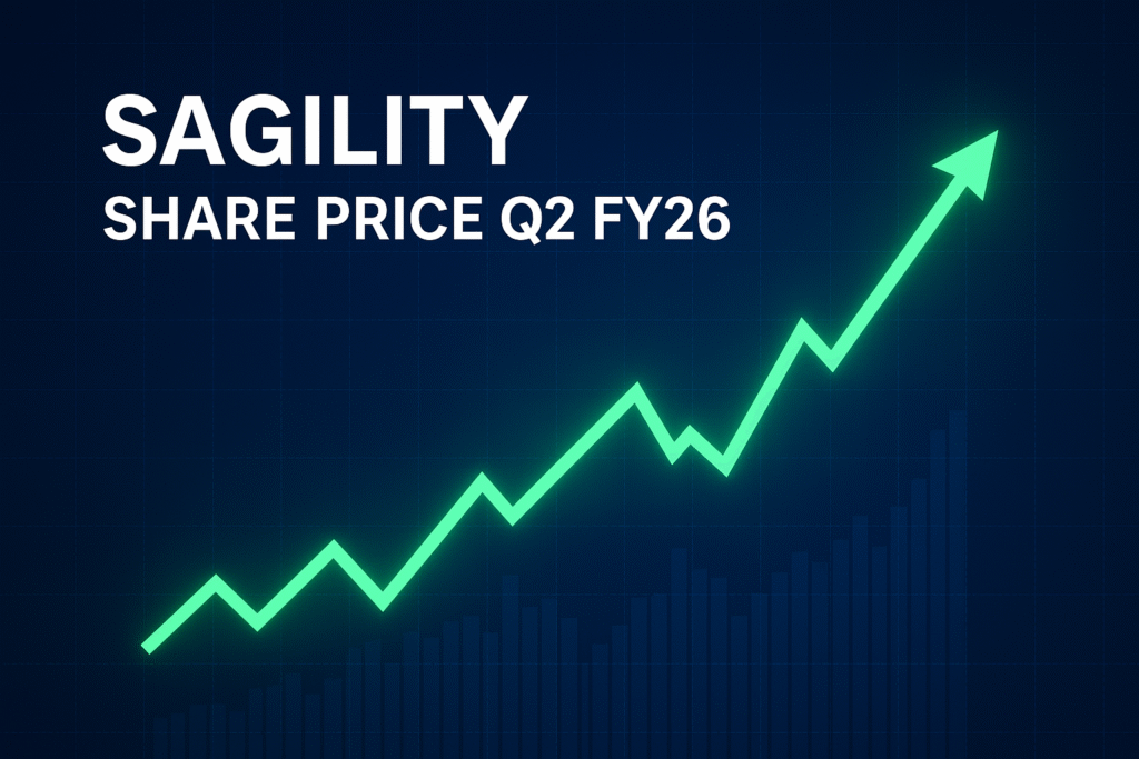 Sagility Share Price Q2 FY26