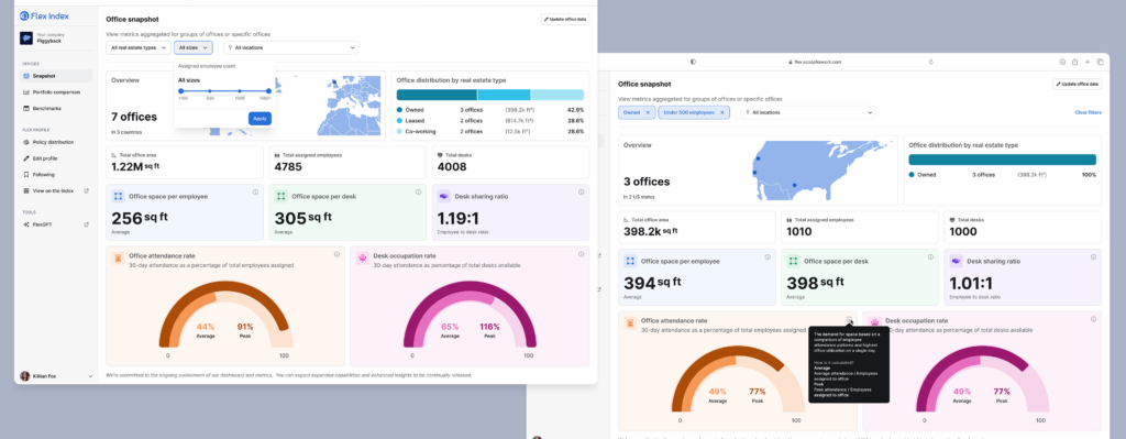 AI Jobs Revolution 2026