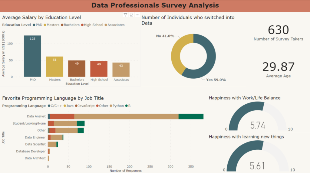 top world news today