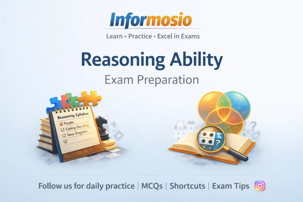 Reasoning Ability Syllabus