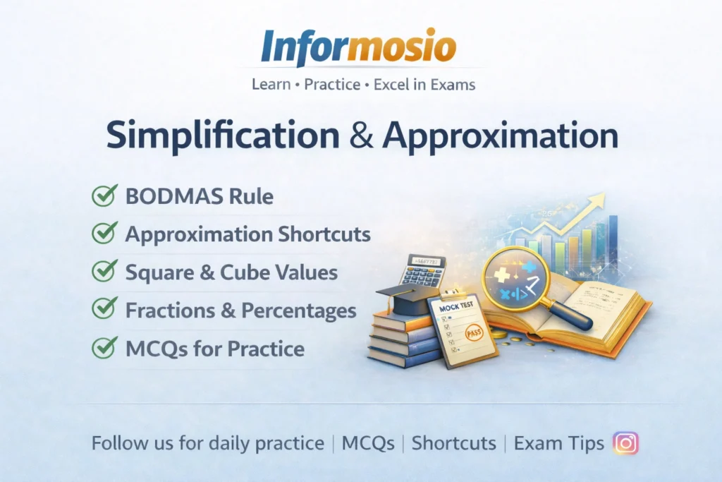 Simplification and Approximation
