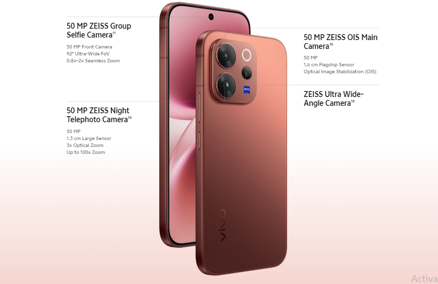 Camera System and Photography Performance