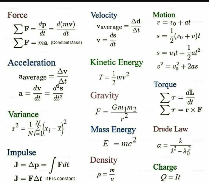 Motion in Physics