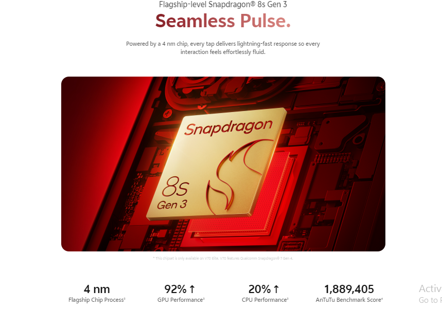 Performance and Processor Capabilities