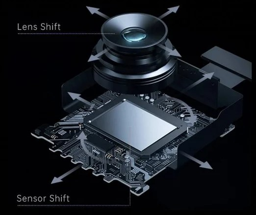 Smartphone Camera Mechanism