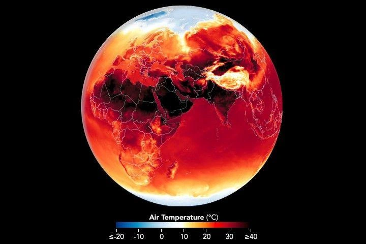 Global Temperature