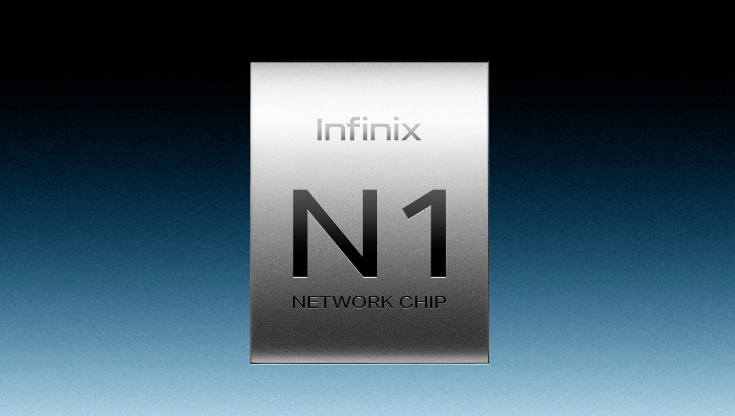 Processor & Performance